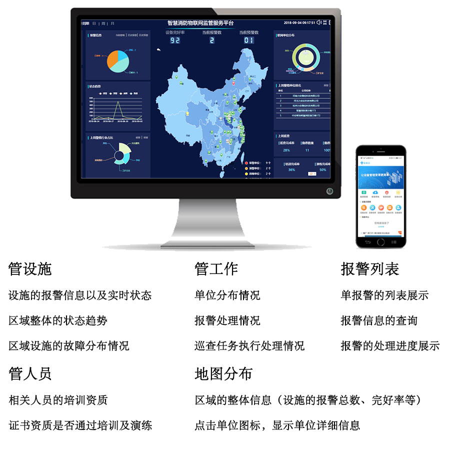 智慧消防云平臺
