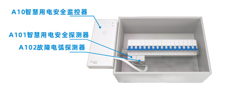 智慧用電安全監(jiān)控器.jpg