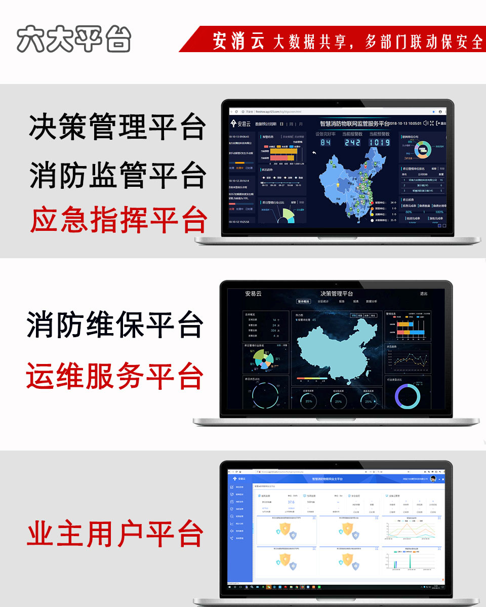 消防物聯網打破信息傳輸斷層,實現智慧消防