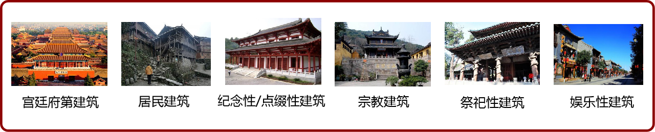 古建筑應用場景.png