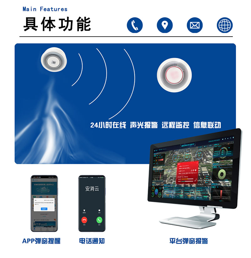 智慧煙感