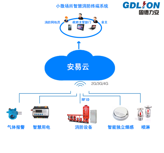 <a href=http://www.eelora.com target=_blank class=infotextkey>ǻƽ_</a>