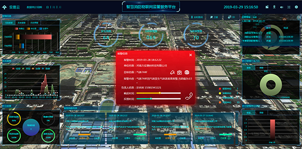 文博場館消防信息化平臺