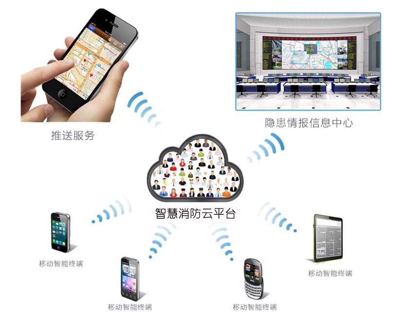 <a href=http://www.eelora.com target=_blank class=infotextkey>智慧消防云平臺</a>1.jpg