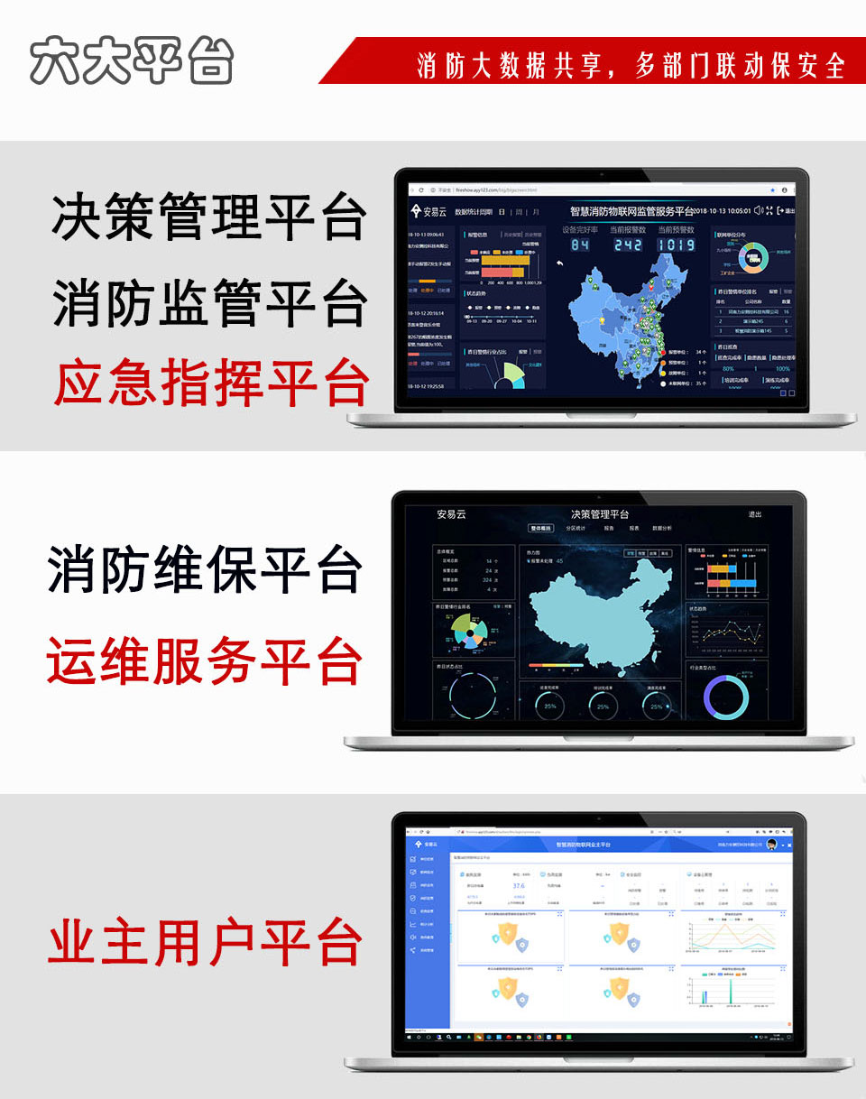 智慧消防物聯(lián)網(wǎng)