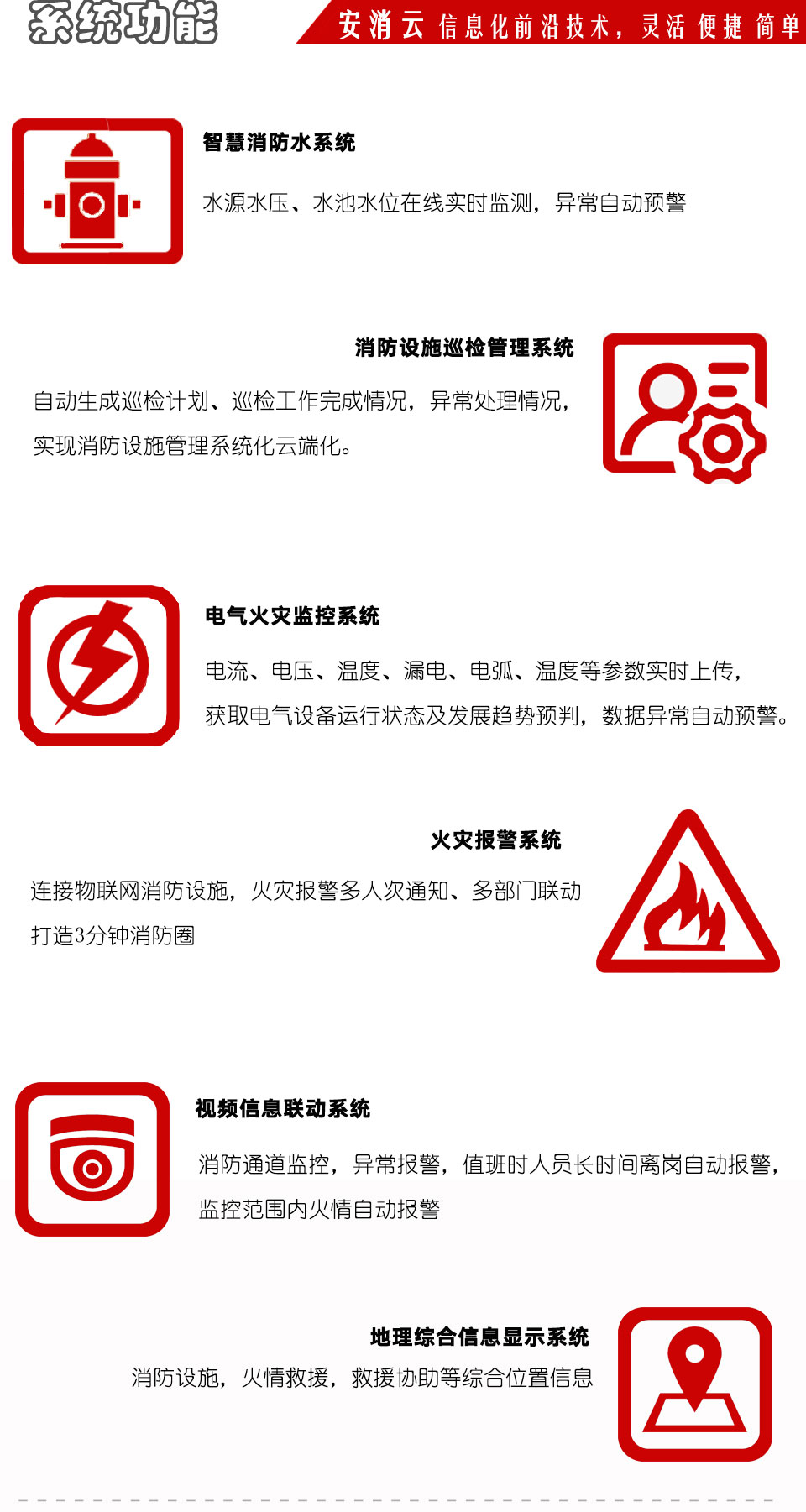 廣西智慧消防物聯網加盟有風險嗎?