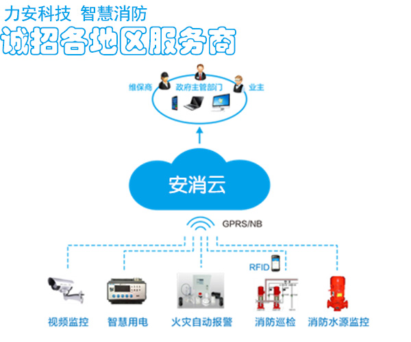 佛山強化公共消防基礎建設,逐步引入“智慧消防”管理