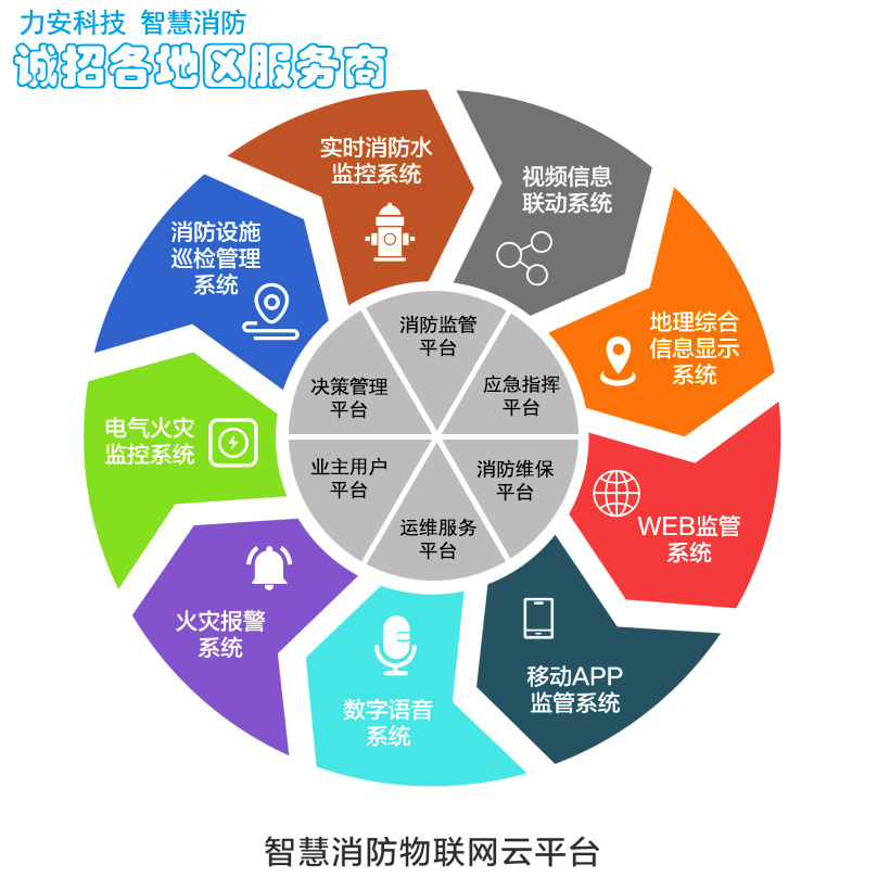 佛山強化公共消防基礎建設,逐步引入“智慧消防”管理