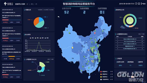 智慧消防監控軟件:智慧火災隱患防控系統